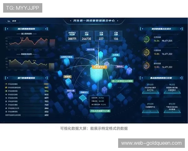 制作系统与体育数据平台对接，丰富实时数据可视化。