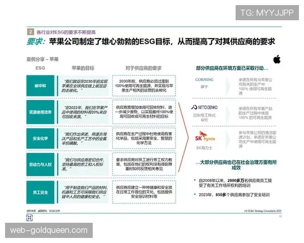 德甲考虑引入“财务可持续性评分”，替代现有许可制度部分功能